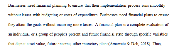 Prepare a financial plan for the organization that you select for your business plan.