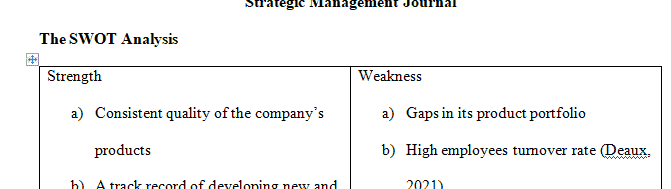 Strategic management includes an analysis of a business’s current state.
