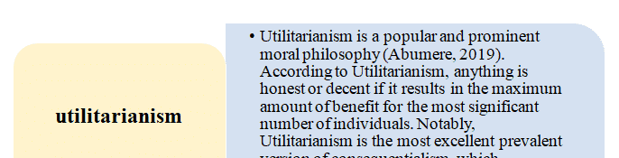 Throughout the course you encountered a number of different moral theories.