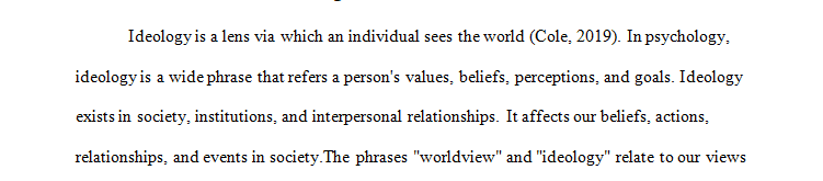 Gender theory feminist theory LGBTQ theory and Marxist theory are ideologically based theories