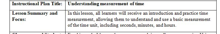 Math is a strong focus in the STEM curriculum.