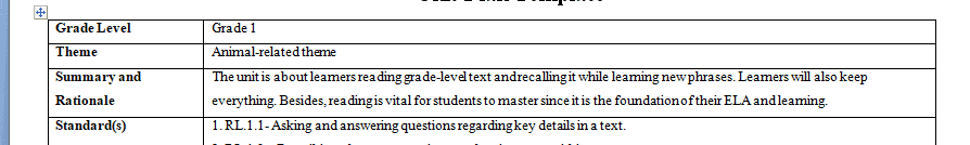 Create an outline for an English language arts unit plan for your field experience classroom.