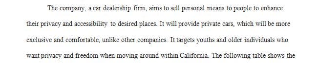 Do a SWOT Analysis of my own company compared to the competition.