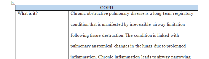 Guide for a Selected Chronic Condition