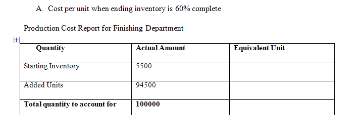 Managerial Accounting & Legal Aspects Of Business