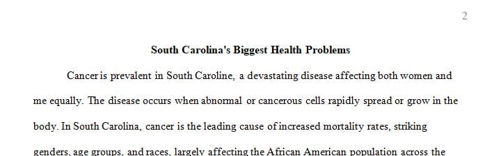 South Carolina's Biggest Health Problems include breathing disorders