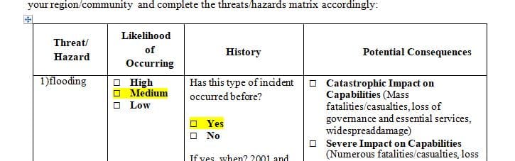 Topic 2 Threats Hazards Worksheet Your Region Community.