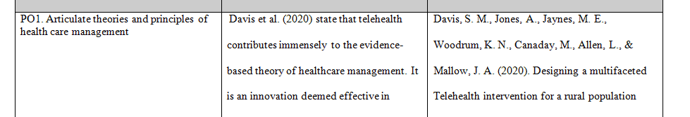 Using the attached template develop an outline of your research