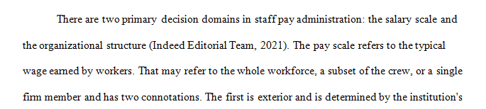 Write a 150-200 word post outlining the main decision areas and concepts for employee compensation management.