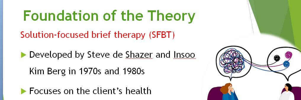 You have studied and written about several counseling theories that are used in the counseling profession.