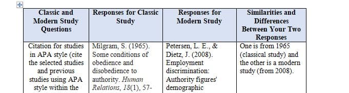 You will list similarities and differences between the classic and newer study selected below