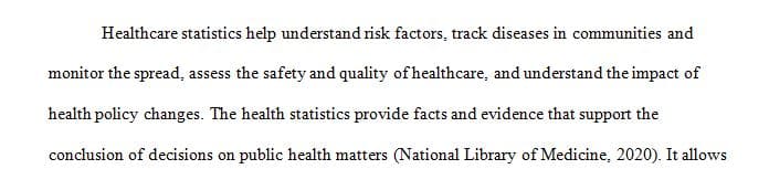 How statistics are calculated and utilized in the health care setting.