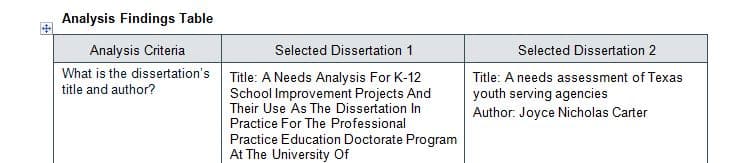 Summative Assessment Research Method and Design Using AES
