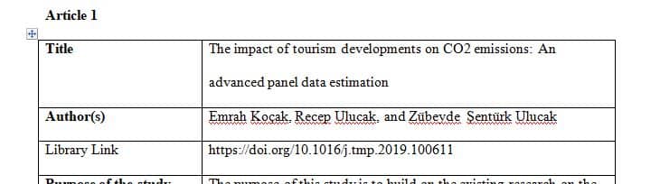 Tourism and its effect on global warming