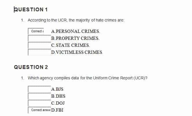 According to the UCR the majority of hate crimes