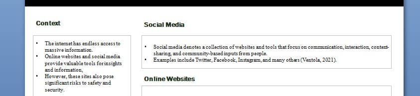Describe the risks inherent with online websites and or social media.