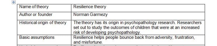 Identify and correctly reference the case study you have chosen.