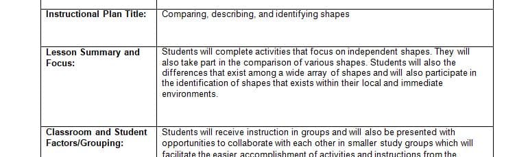 Geometry in the early childhood classroom is more than just identifying and naming shapes