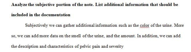 Increased frequency and pain with urination