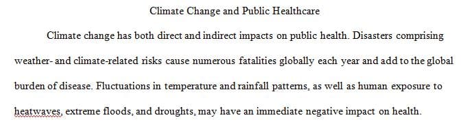 Research public health issues on the Climate Change
