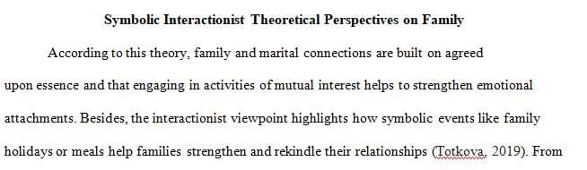 Select one of the eight theoretical perspectives on families