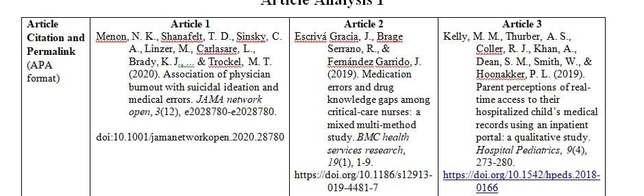 The interpretation of research in health care is essential to decision making