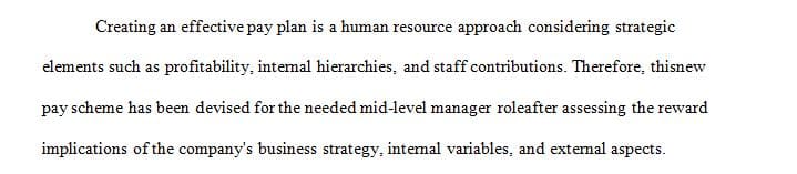 Write an essay explaining your new compensation strategy for the mid-level manager position
