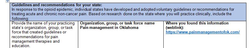 Individual states have developed and adopted voluntary guidelines or recommendations for the treatment of acute and chronic non-cancer pain