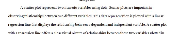 Scatterplots with regression lines allow a visual picture of correlation where a dot or circle shows a specific point for two variables