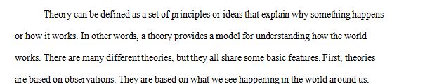 Why is it important to use theory in planning implementing and evaluating Health Promotion Programs.
