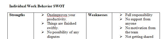 You may have heard about individual accountability, mob mentality, and dynamic teamwork