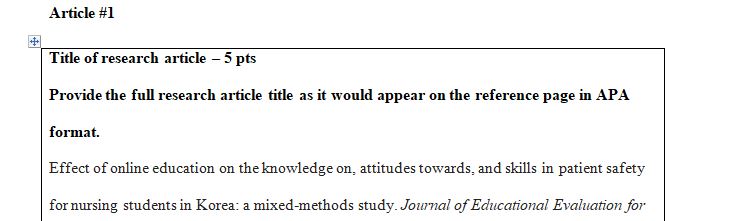 evaluating the Quality of Research & Identifying Research Problems