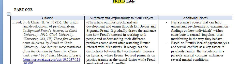 Details Psychology Theories of personality
