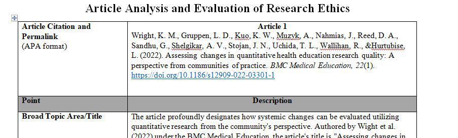 Search the GCU Library and find one new health care article that uses quantitative research