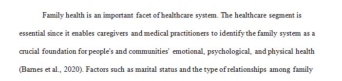 Why is the concept of family health important