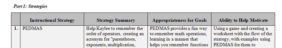 Teachers, staff, and families can help reinforce and expand students’ knowledge and skills