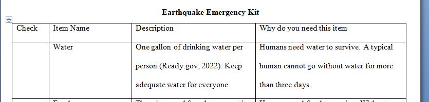 Build your own EQ Emergency Kit