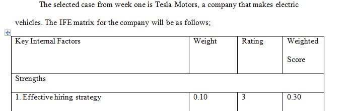 Wk 2 Discussion 2 - Internal Factor Evaluation