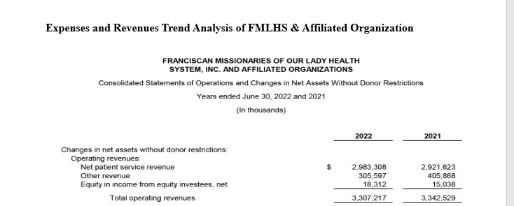 A good financial strategy can always be improved. 