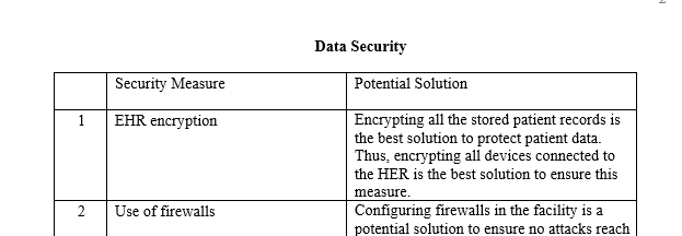 Develop data security measures and system policies