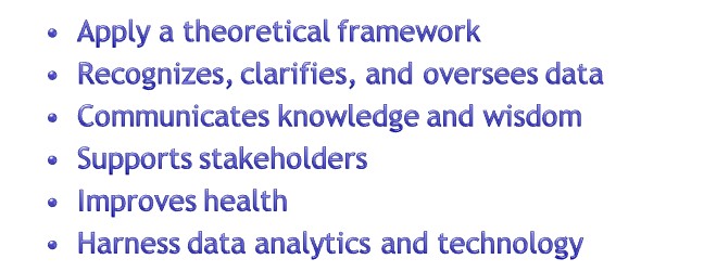 Discuss how the application of nursing informatics can be applied to ANA standards of practice to drive quality outcomes