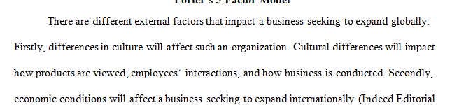 Discussion 2 - Porter’s 5-Factor Model