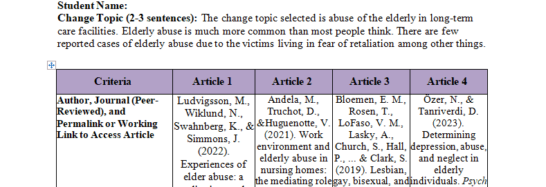 In nursing practice accurate identification and application of research is essential to achieving successful outcomes