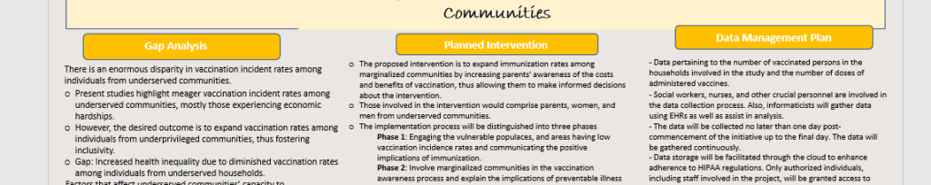 Provides a Gap Analysis that presents an existing change opportunity and the desired state after improvement