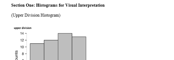 Use statistical software to create, interpret, and analyze two histograms