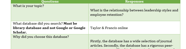 What is the relationship between leadership styles and employee retention