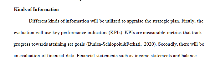 Write a 1- to 2-page explanation of your evaluation plan