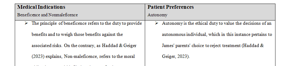 Case Study: Healing and Autonomy