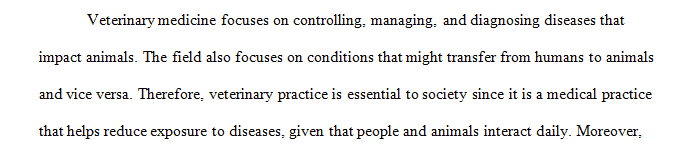 You should select a business ethics issue that either has occurred or might occur in a veterinary practice