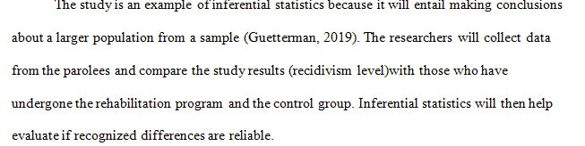 An Introduction to Descriptive & Inferential Statistics